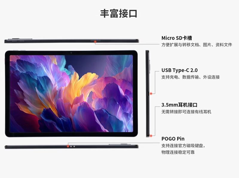 Lenovo ThinkTab 11S (galerie)