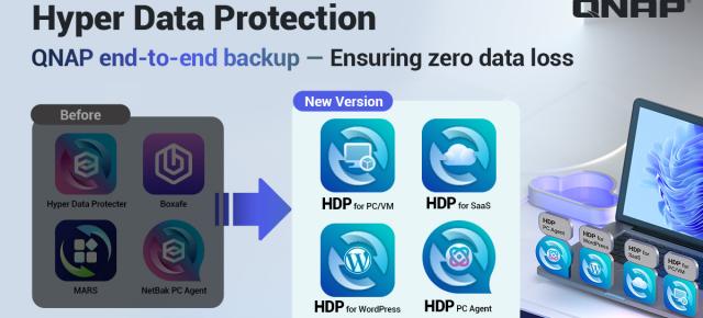 QNAP reunește aplicațiile de backup sub numele Hyper Data Protection: Soluție unificată pentru PC, cloud și WordPress