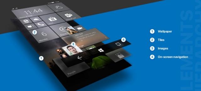 Ce ar fi dacă ar fi... Windows 10 Mobile primeşte UI Fluent Design în acest concept de interfaţă