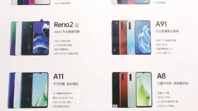 <b>Aşa ar putea arăta telefoanele OnePlus în 2020; Portofoliul companiei înrudite Oppo scapă într-un poster: Oppo A91, A8 2020 şi altele</b>Oppo şi OnePlus sunt companii înrudite, toată lumea ştie asta, sub aceeaşi umbrelă cu cei de la Vivo. Compania lor mamă se numeşte BBK şi o bună perioadă de timp OnePlus a împrumutat din designul telefoanelor Oppo. Astfel, când am văzut că a apărut..