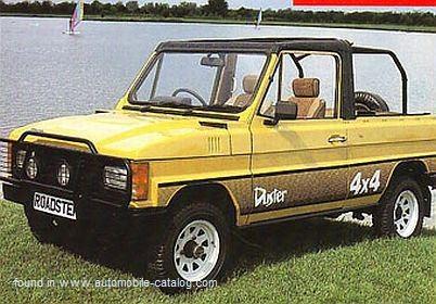 Dacia Duster în anii ’80: download (18).jpeg