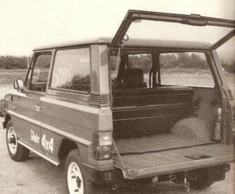 Dacia Duster în anii ’80: dacia-duster-1-35389200.jpg