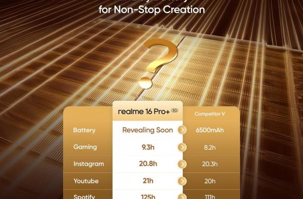 realme 16 Pro / 16 Pro+ - Teasere: download (57).jpg
