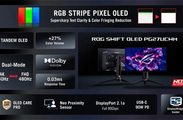 ROG Swift OLED PG27UCWM - Fotografii oficiale: asus-pg27-ces-2026-intro-1.jpg