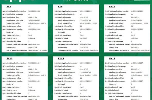 Mărci de telefoane Oppo: Marci-telefoane-Oppo_003.jpg