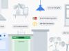 Google Assistant este acum pe mai bine de 10.000 de terminale smart home