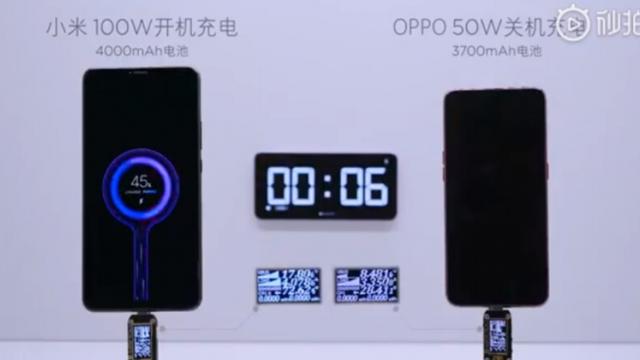 <b>Xiaomi prezintă tehnologia de încărcare Super Charge Turbo de 100W; Alimentare completă în doar 17 minute pentru o baterie de 4000 mAh</b>În ultimul an am văzut cum producătorii din zona smartphone s-au întrecut și în a oferi cea mai rapidă tehnologie de încărcare pe telefoane, câteva exemple fiind Oppo Find X Lamborghini Edition ce sosea cu încărcare la 50W