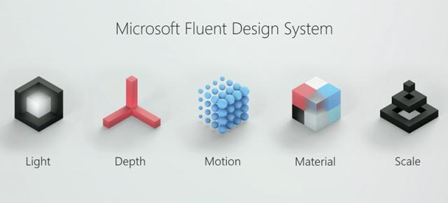 Fluent Design System de la Microsoft va sosi şi pe Windows 10 Mobile