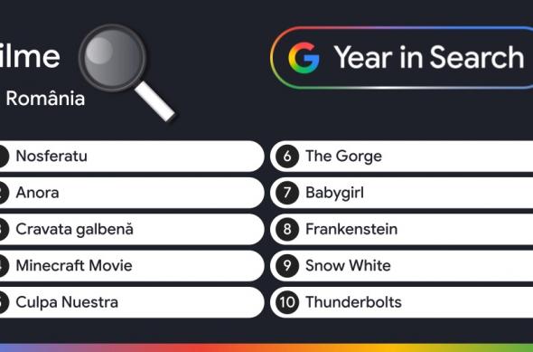 Căutări populare Google 2025: Filme 2025.jpeg