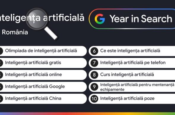 Căutări populare în trendingul căutărilor Google România din 2025: Inteligență artificială 2025.jpeg