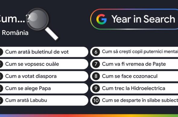Căutări populare în trendingul căutărilor Google România din 2025: Cum sa,se 2025.jpeg
