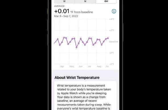 Apple Watch Series 8 - Fotografii oficiale: Apple-Watch-Series-8 (6).jpg