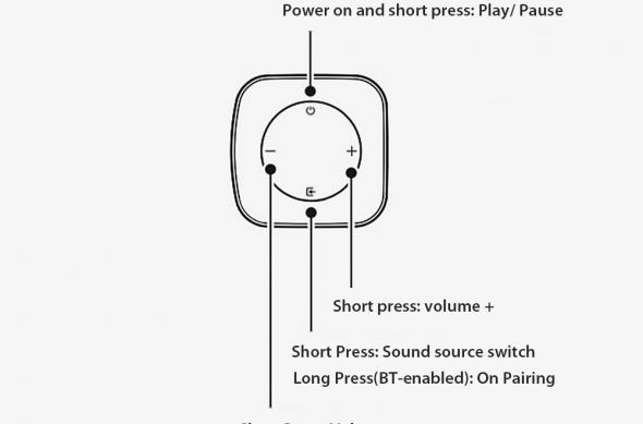 Redmi BT TV Stereo Soundbar MDZ-34-DA: download - 2024-08-27T125417.689.jpeg