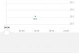 HUAWEI-Watch-D-Screenshots_026.jpg