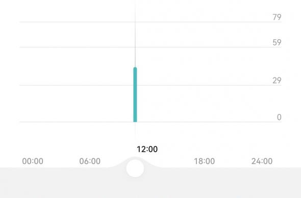 HUAWEI Watch D - Screenshots: HUAWEI-Watch-D-Screenshots_025.jpg