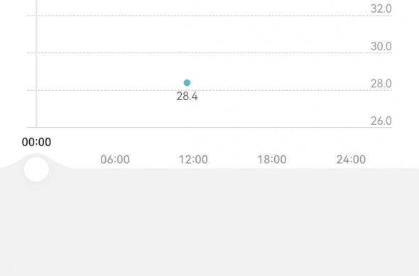 HUAWEI Watch D - Screenshots: HUAWEI-Watch-D-Screenshots_026.jpg