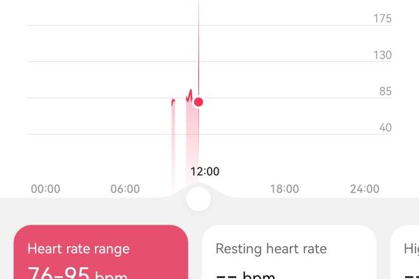 HUAWEI Watch D - Screenshots