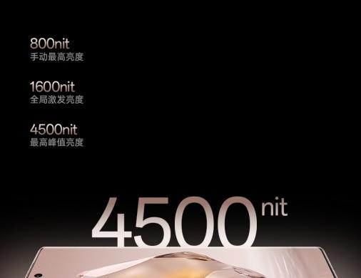 OnePlus Ace 3 / 12R - Teasere oficiale: d.jpg