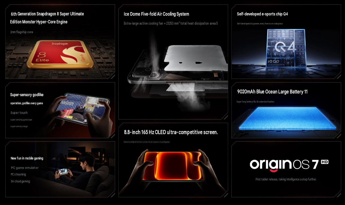 iQOO Pad Ultra - Fotografii oficiale (galerie)