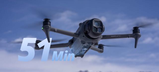 Preț și Disponibilitate DJI Mavic 4 Pro în România