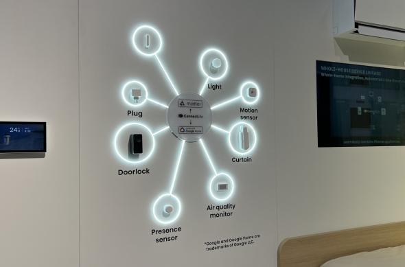 IFA 2025: VIDAA OS pe frigidere și alte electrocasnice: IMG_3391.jpg