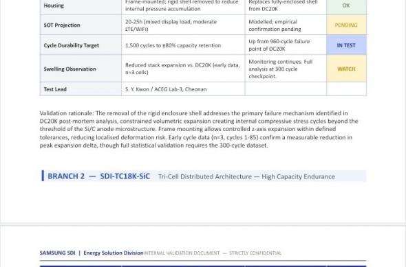 Test baterii Samsung SDI Si/C: t1.jpg