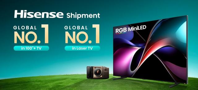 Hisense, lider global în 2025 pe segmentele televizoarelor de peste 100 de inch și Laser TV, potrivit Omdia