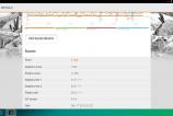 Cube-i7-Remix-Benchmark-uri_007.jpg