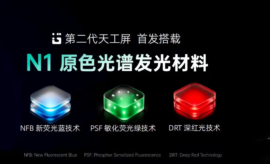 Tianma Tiangong Screen 2.0 (galerie)