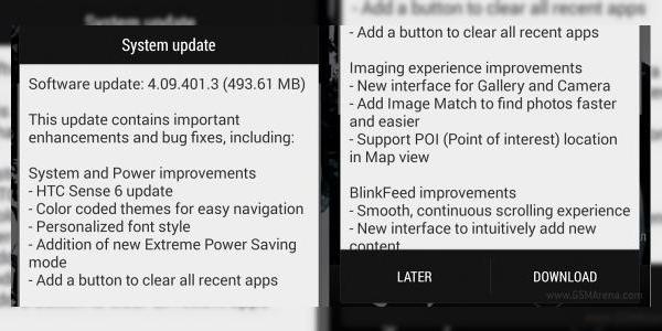 HTC One Mini primește actualizarea la HTC Sense 6.0