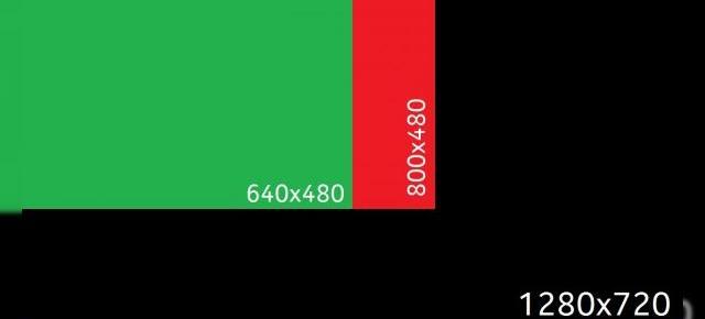 Windows Phone 8 Apollo Își dezvăluie rezoluțiile! Include și suport 1280 x 768 și 720p!