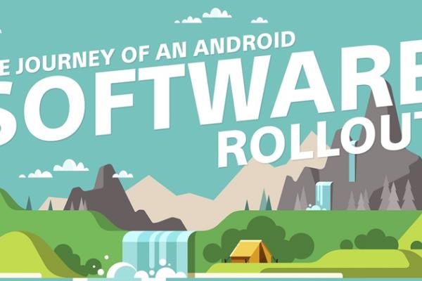 Sony oferă date oficiale despre sosirea lui Android Pie pe telefoanele Xperia; Startul actualizărilor se dă în noiembrie