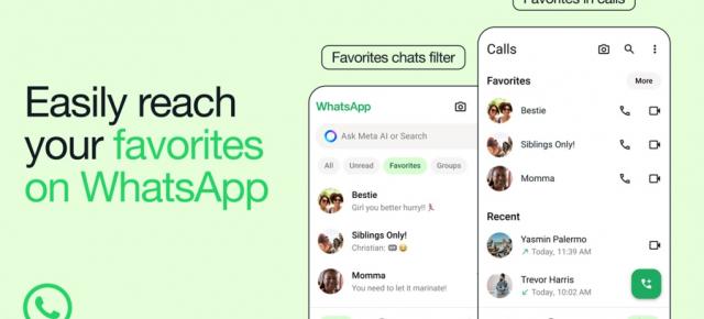 Cel mai nou update WhatsApp aduce o zonă de contacte favorite în aplicația de mesagerie