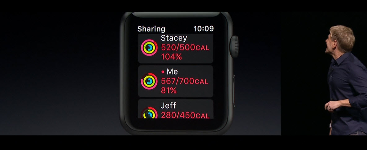 WWDC 2016 Live Blogging: Lansare iOS 10, OS X 10.12, MacBook Pro 2016 si Apple Watch 2 - imaginea 37