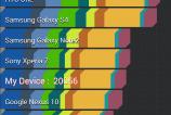 Asus-Google-Nexus-7-2013-Benchmark-uri_011.jpg