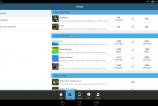 Asus-Transformer-Pad-TF103C-Benchmark-uri_005.jpg