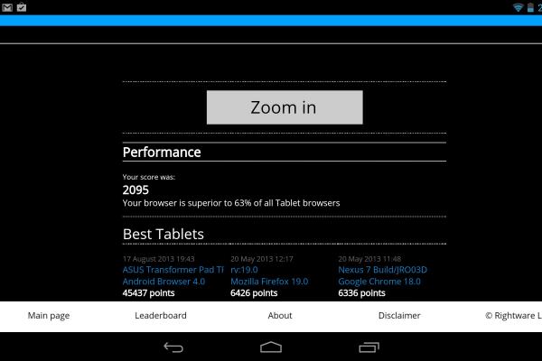 ASUS Google Nexus 7 (2013) - Benchmark-uri