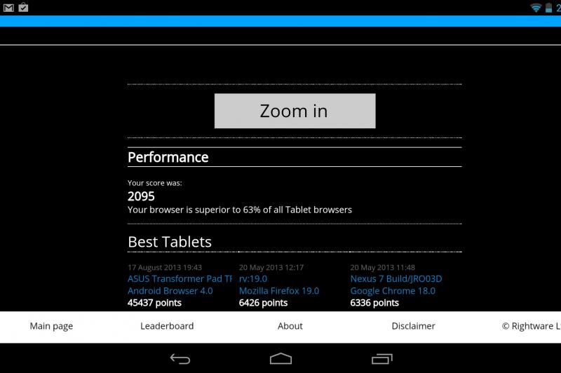 ASUS Google Nexus 7 (2013) - Benchmark-uri: Asus-Google-Nexus-7-2013-Benchmark-uri_002.jpg