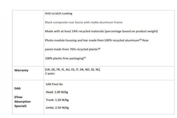 Specificații Google Pixel 8a