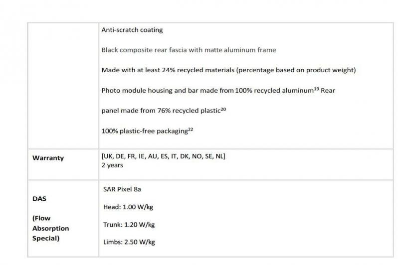 Specificații Google Pixel 8a: 441298019_10226939423806501_6258052625400549971_n.jpg