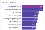 Samsung-Galaxy-S6-Edge-Plus-benchmarkuri_021.jpg