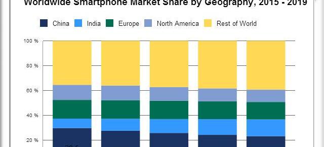 IDC prezice o creştere modestă pentru smartphone-uri în acest an, Windows va continua să se lupte cu o cotă mică de piaţă până în 2019