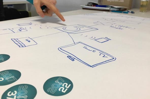 Innovation Labs 2017 Timisoara: Innovation Labs 2017 Timioara (8).jpg