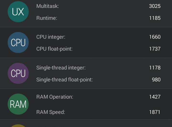Allview E3 Sign - Benchmark-uri: Screenshot_2015-02-28-02-17-16.jpg