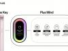 OnePlus aduce AI personalizat pe OnePlus 13s cu butonul Plus Key și funcția AI Plus Mind; lansare pe 5 iunie