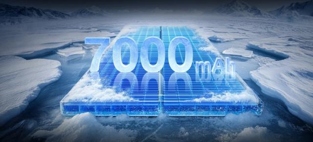 Ce faci când 7000 mAh nu sunt de ajuns? realme va lansa un smartphone cu baterie de 7500 mAh în acest an, urmat îndeaproape de un model cu 10000 mAh