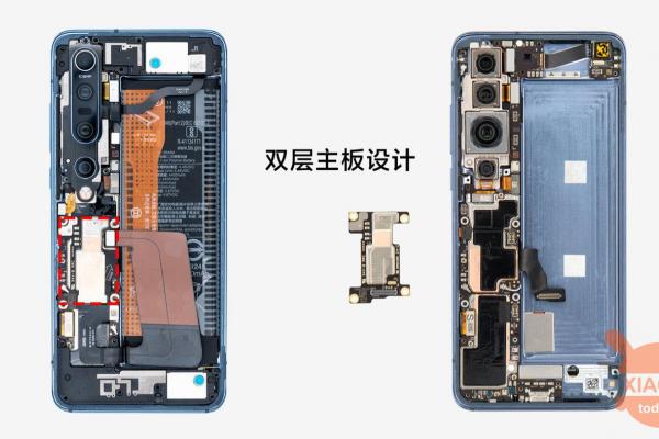 Xiaomi Mi 10 Pro este disecat şi primeşte benchmark-uri în varianta finală; Iată cum arată interiorul său (Video)