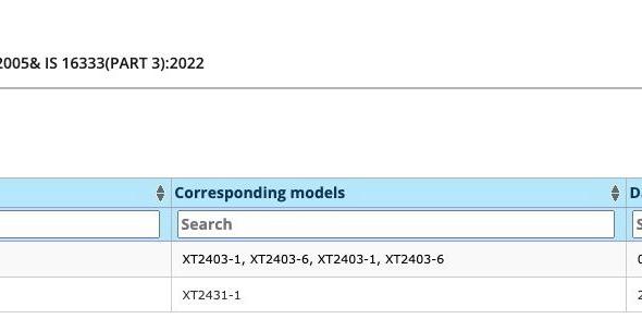 Motorola Edge 50 Pro - certificări FCC, BIS, IMEI: download (4).jpg