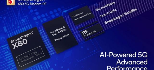 MWC 2024: Qualcomm anunță modemul X80 5G, cu procesor AI dedicat; Vine pe telefoane, laptopuri, căști de realitate virtuală, chiar automobile electrice
