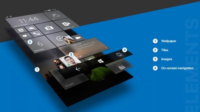 <b>Ce ar fi dacă ar fi... Windows 10 Mobile primeşte UI Fluent Design în acest concept de interfaţă</b>Am văzut în ultimii ani cum designeri necunoscuți s-au remarcat prin concepte deosebite pentru diferite produse software sau hardware, unele fiind chiar mai arătoase decât ne-au adus designerii angajați în cadrul companiilor de top precum
